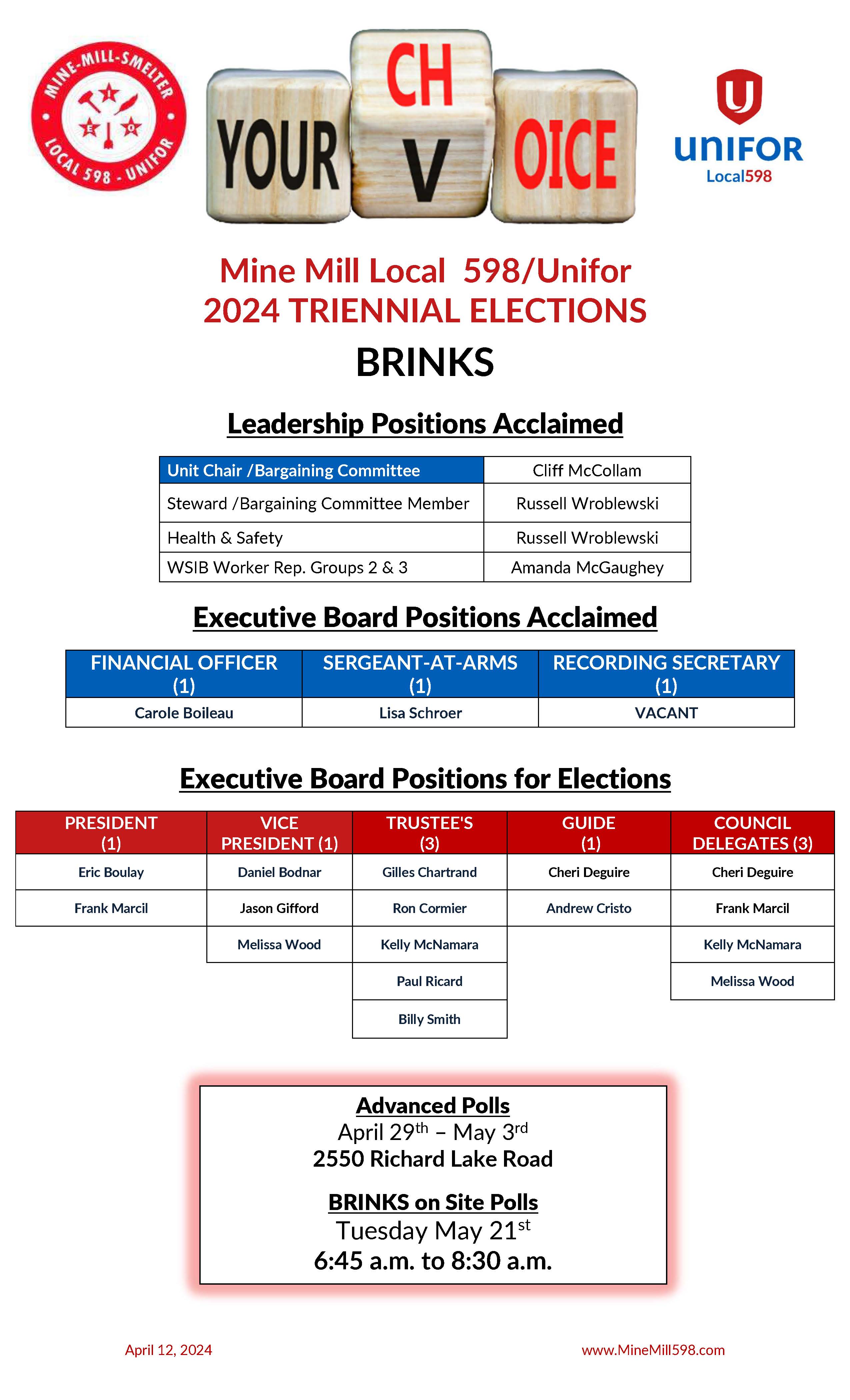 Brinks Nomination Results