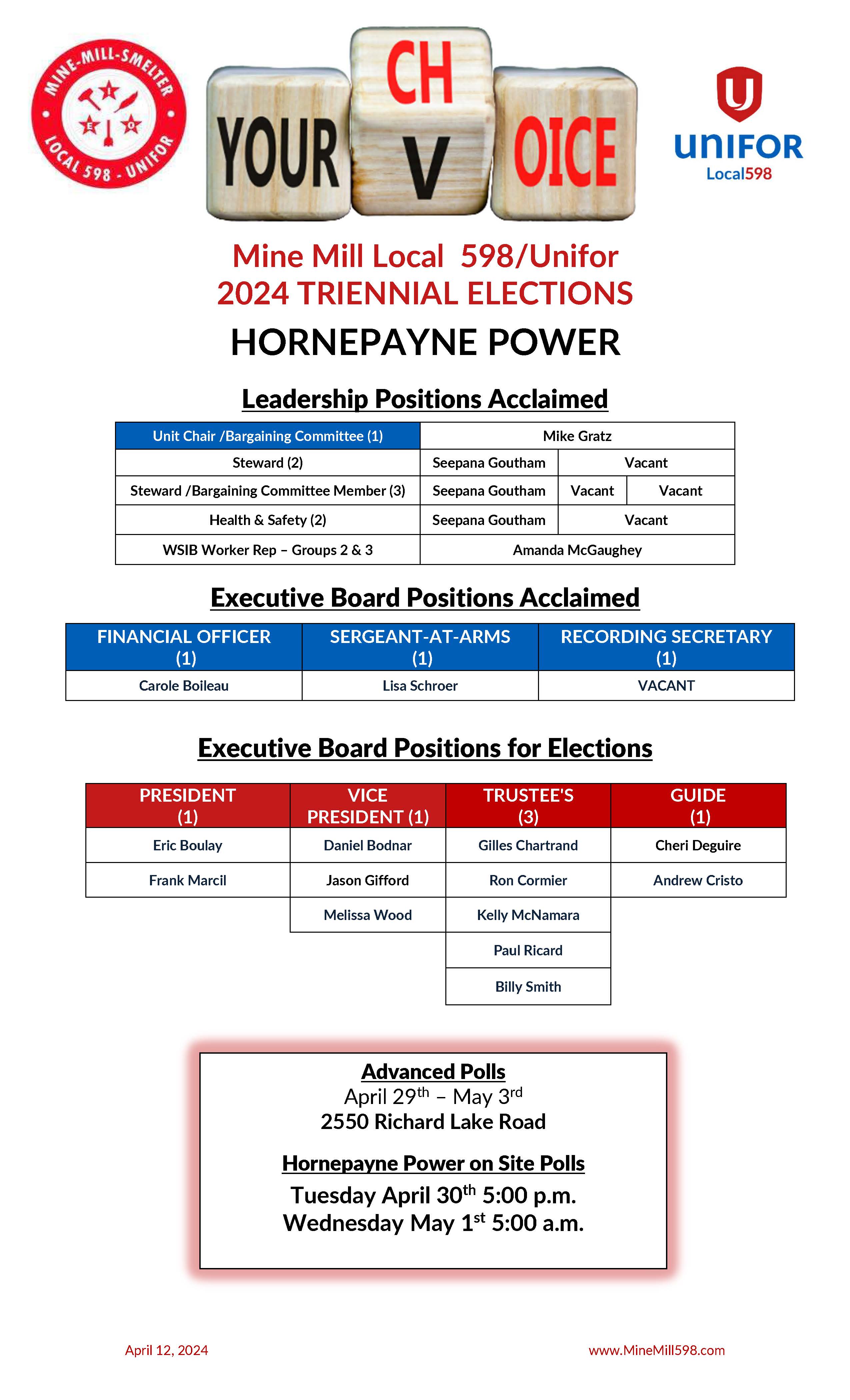 Hornpayne Nomination Results