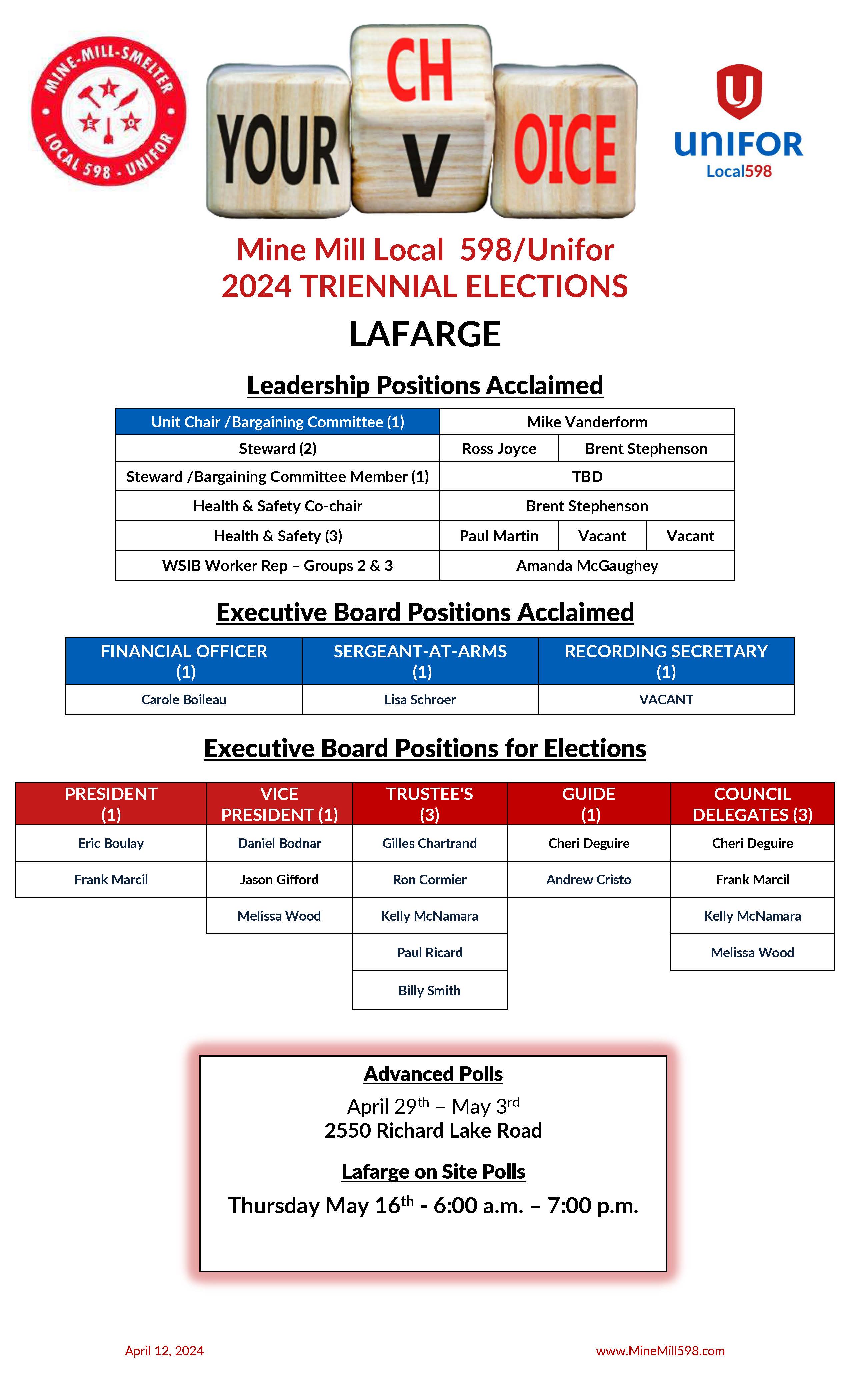 Lafarge Nomination Results