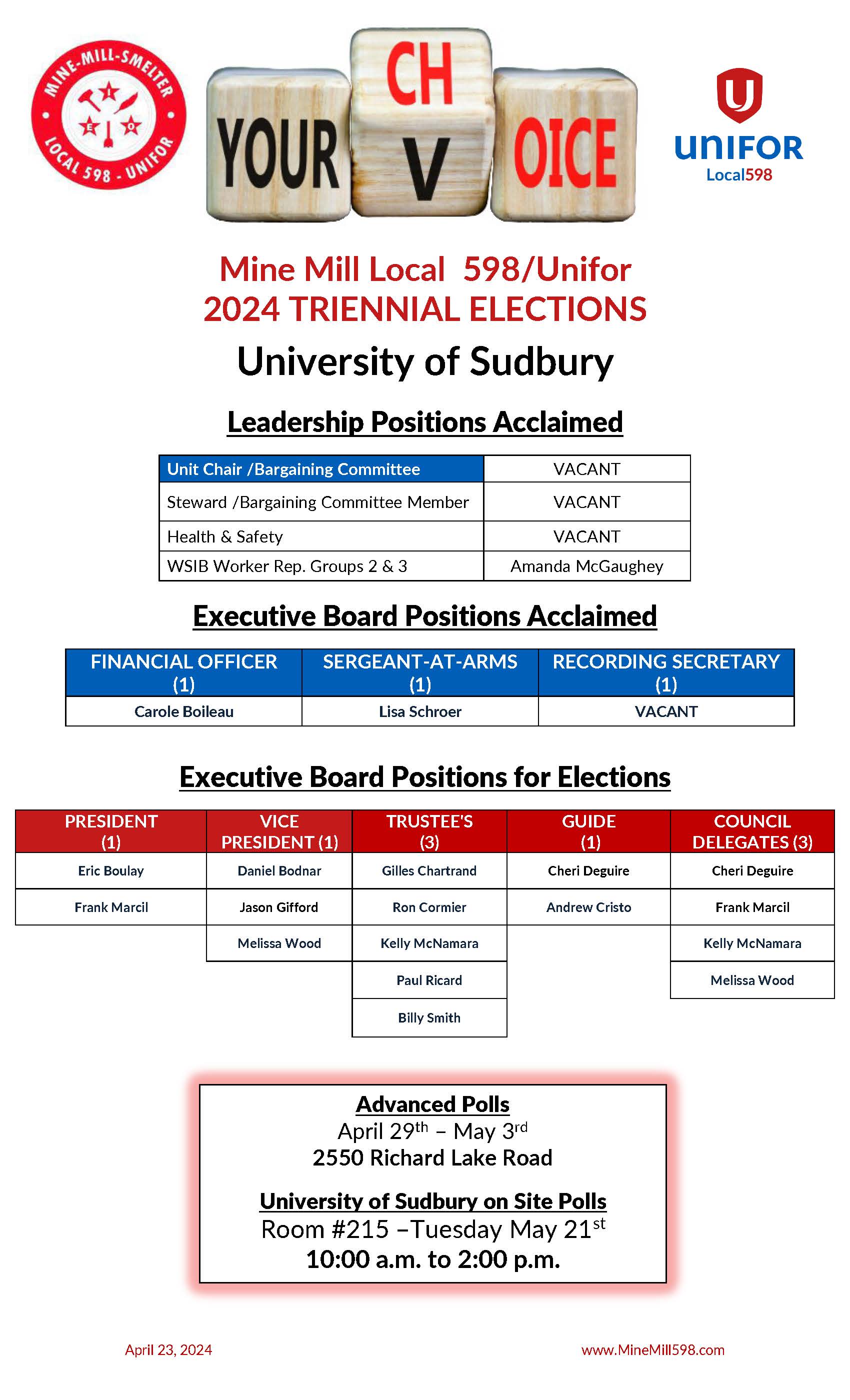 University of Sudbury Nomination Results