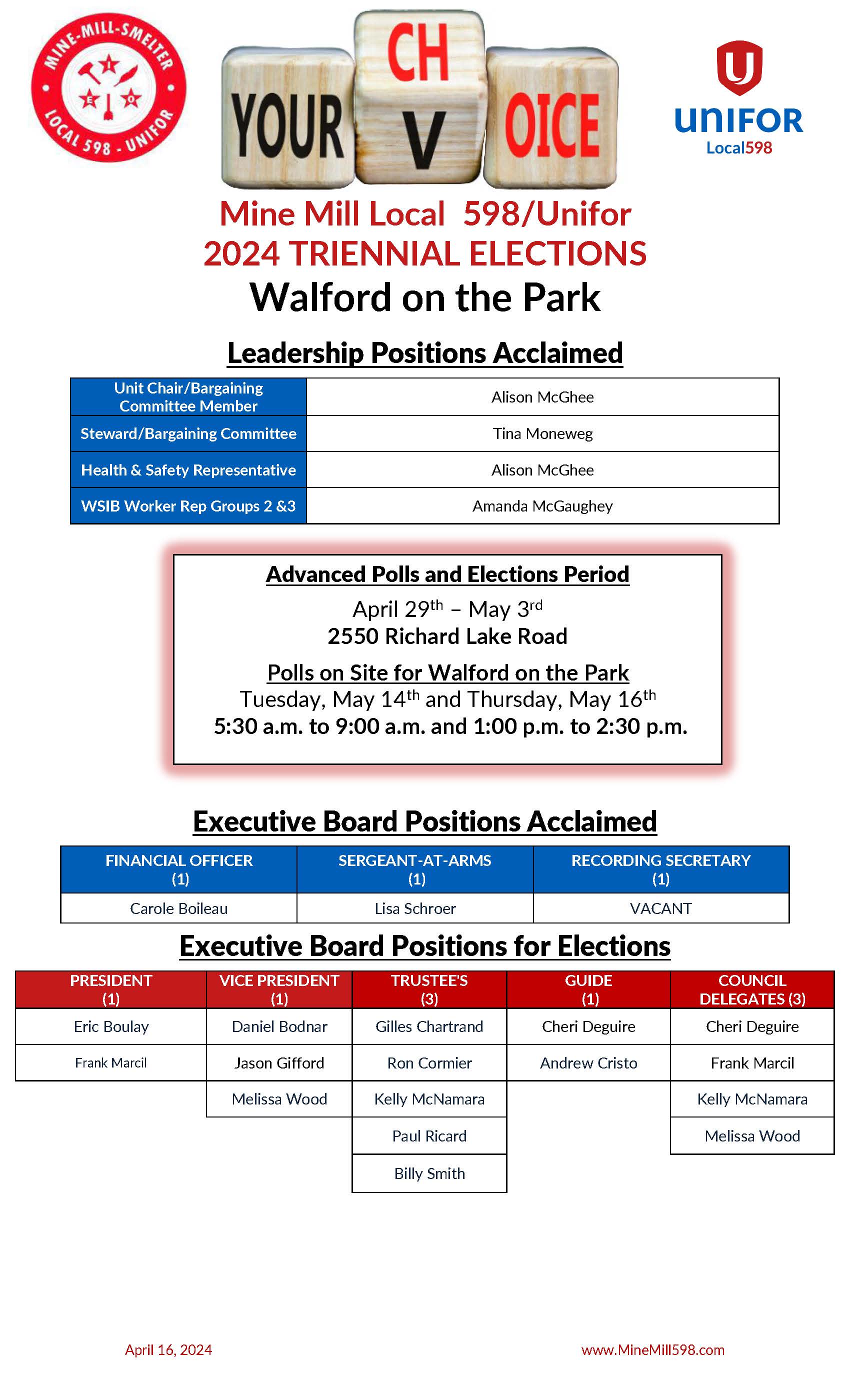 Walford on the Park Nomination Results